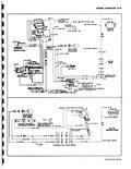 Previous Page - Corvair Shop Manual January 1961