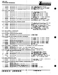 Previous Page - Parts Catalogue No. 621A October 1961