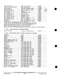 Next Page - Parts and Accessories Catalog PA-93 December 1961