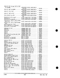 Next Page - Parts and Accessories Catalog PA-93 December 1961