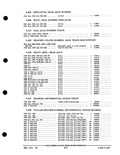 Next Page - Parts and Accessories Catalog PA-93 December 1961