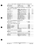 Previous Page - Parts and Accessories Catalog PA-93 December 1961