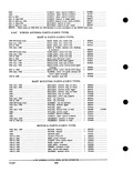 Next Page - Parts and Accessories Catalog PA-93 December 1961