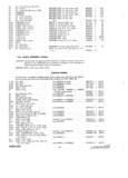 Previous Page - Parts and Accessories Catalog P&A 30 October 1962