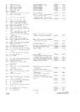 Previous Page - Parts and Accessories Catalog P&A 30 October 1962