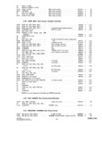 Previous Page - Parts and Accessories Catalog P&A 30 October 1962