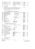 Next Page - Parts and Accessories Catalog P&A 30 October 1962