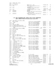 Next Page - Parts and Accessories Catalog P&A 30 October 1962