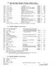 Next Page - Parts and Accessories Catalog P&A 30 October 1962