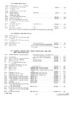 Previous Page - Parts and Accessories Catalog P&A 30 October 1962