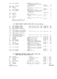Previous Page - Parts and Accesories Catalog February 1961