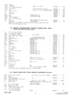 Previous Page - Parts and Accesories Catalog February 1961