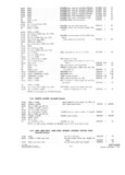 Next Page - Parts and Accesories Catalog February 1961