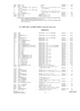 Previous Page - Parts and Accesories Catalog February 1961