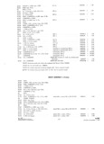 Previous Page - Parts and Accesories Catalog February 1961