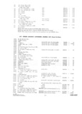 Next Page - Parts and Accesories Catalog February 1961