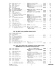 Previous Page - Parts and Accesories Catalog February 1961