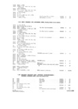 Next Page - Parts and Accesories Catalog February 1961
