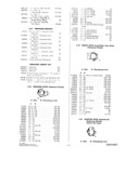 Previous Page - Parts and Accesories Catalog February 1961