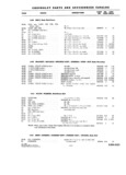 Previous Page - Parts and Accesories Catalog February 1961