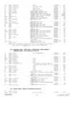 Next Page - Parts and Accesories Catalog February 1961