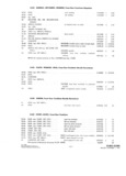 Previous Page - Parts and Accesories Catalog February 1961