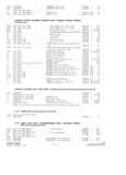 Previous Page - Parts and Accesories Catalog February 1961