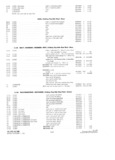 Previous Page - Parts and Accesories Catalog February 1961