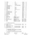 Previous Page - Parts and Accesories Catalog February 1961