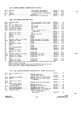 Previous Page - Parts and Accessories Catalog P&A 34 October 1962