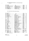 Next Page - Parts and Accessories Catalog P&A 34 October 1962