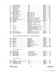Previous Page - Parts and Accessories Catalog P&A 34 October 1962