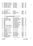 Previous Page - Parts and Accessories Catalog P&A 34 October 1962