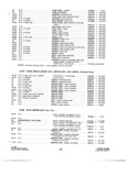 Next Page - Parts and Accessories Catalog P&A 34 October 1962
