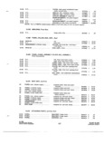 Previous Page - Parts and Accessories Catalog P&A 34 October 1962