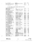 Next Page - Parts and Accessories Catalog 31 January 1964