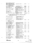 Previous Page - Parts and Accessories Catalog 31 January 1964