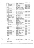 Previous Page - Parts and Accessories Catalog 31 January 1964