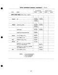 Previous Page - Parts Catalogue No. 205 January 1964