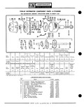 Next Page - Parts Catalogue No. 651 December 1964