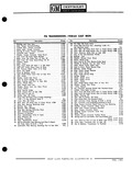 Next Page - Parts Catalogue No. 651 December 1964