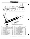 Previous Page - Parts Catalogue No. 651 December 1964