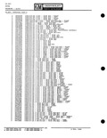 Next Page - Parts Catalogue No. 651 December 1964