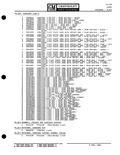 Previous Page - Parts Catalogue No. 651 December 1964