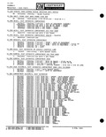 Previous Page - Parts Catalogue No. 651 December 1964