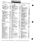 Next Page - Parts Catalogue No. 651 December 1964