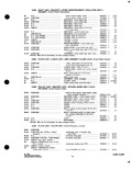 Next Page - Parts and Accessories Catalog P&A 34 October 1963