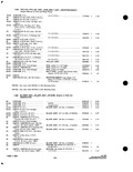 Previous Page - Parts and Accessories Catalog P&A 34 October 1963