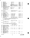 Next Page - Parts and Accessories Catalog P&A 34 October 1963