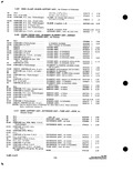 Previous Page - Parts and Accessories Catalog P&A 34 October 1963